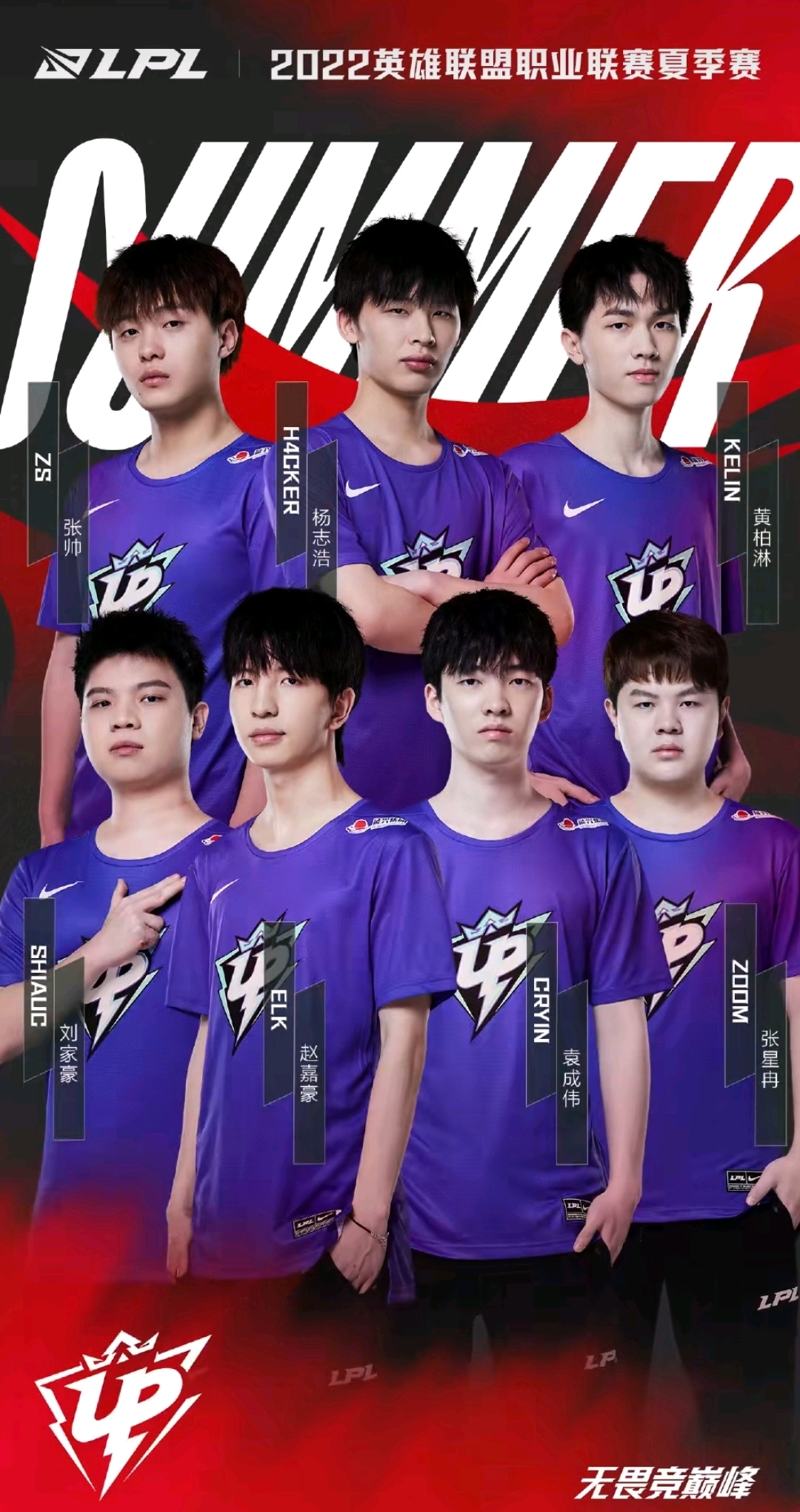 所需胜率 所需胜率