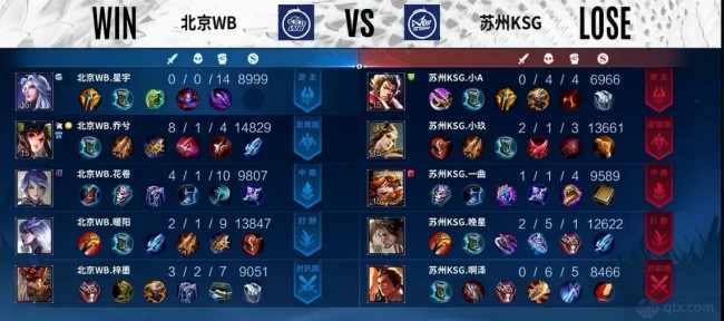 两类能力 两类能力