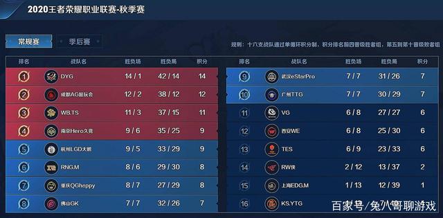 也能在反击